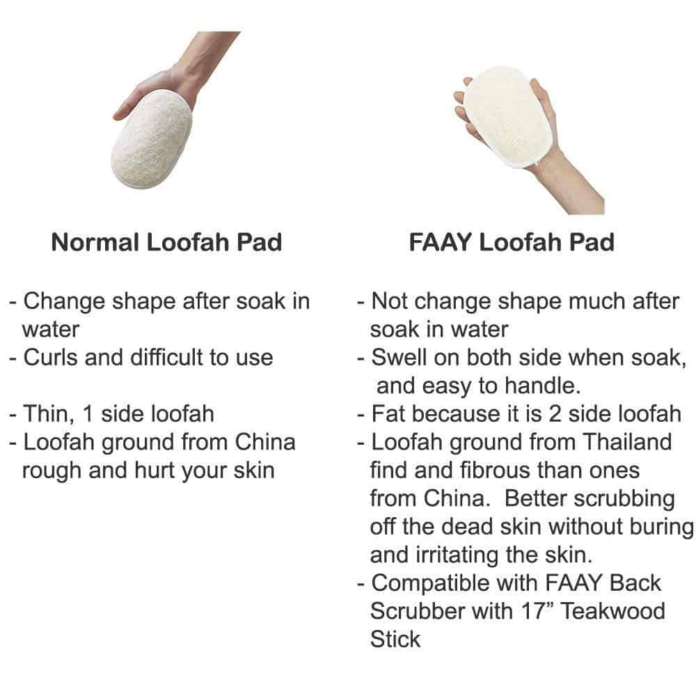 Handmade teak Loofah Sponge Refill for FAAY Back Scrubber on Stick, 3 Packs — view 4 of 4